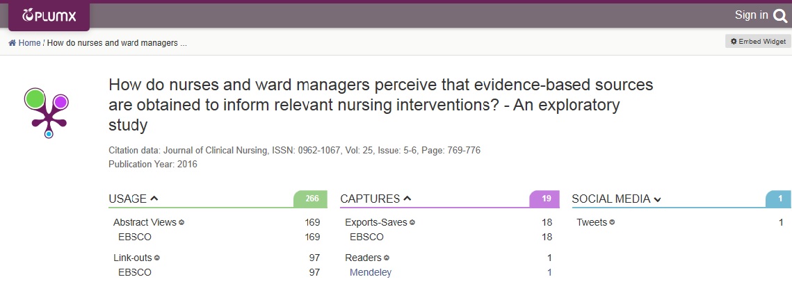 Plumx Alternative Metrics Integrated With Cinahl Ebsco Search