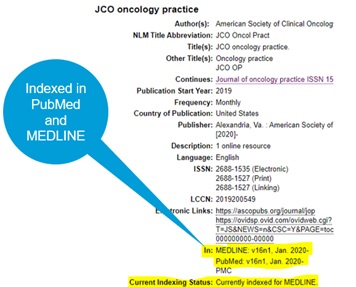 Checking to What Extent PubMed and MEDLINE Index a Journal | MSK 